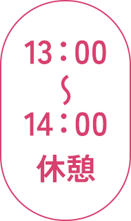 13：00～14:00 休憩